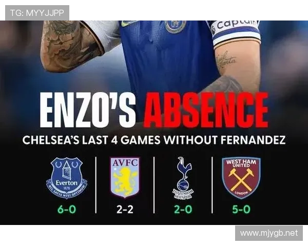 帕尔默依赖战术自由度吗?组织核心角色与创造力的适配分析