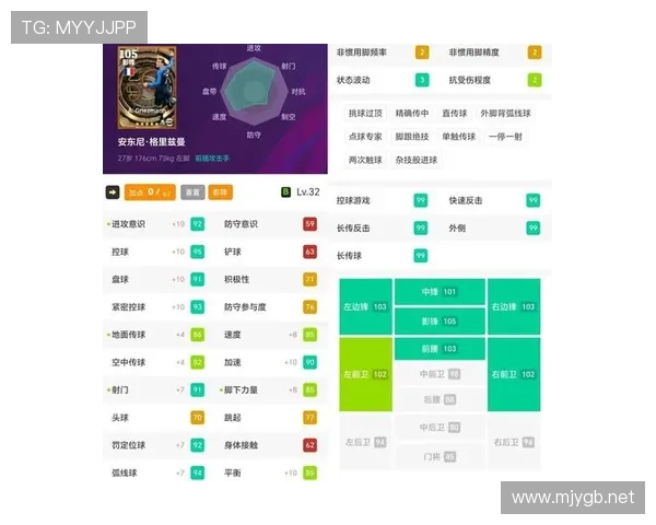 格里兹曼影锋与前腰角色切换解析