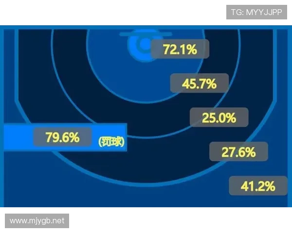全面解析篮球比赛中进攻重置规则的具体触发条件与判定标准