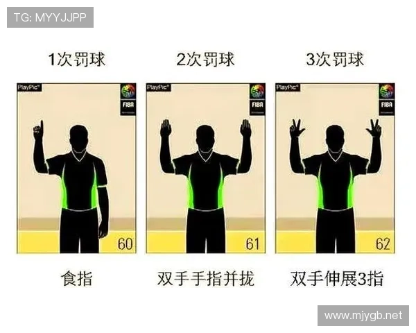 裁判如何判定投篮犯规?看看这些实战中的争议案例解析 裁判如何判定投篮犯规?看看这些实战中的争议案例解析