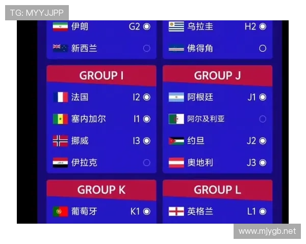 2026世界杯完整版晋级比较详解 2026世界杯完整版晋级比较详解
